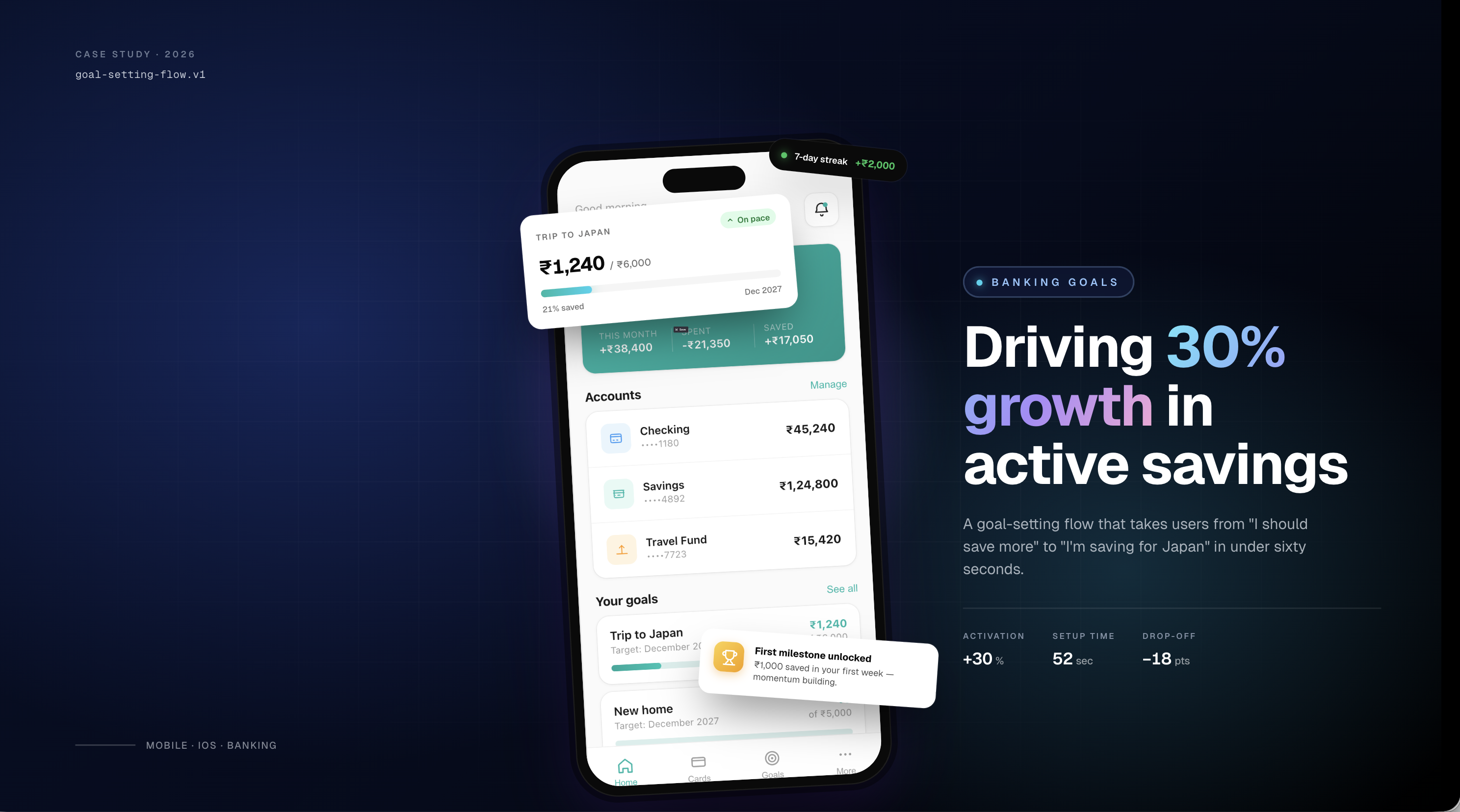 Banking Goals Case Study - Driving 30% growth in active savings